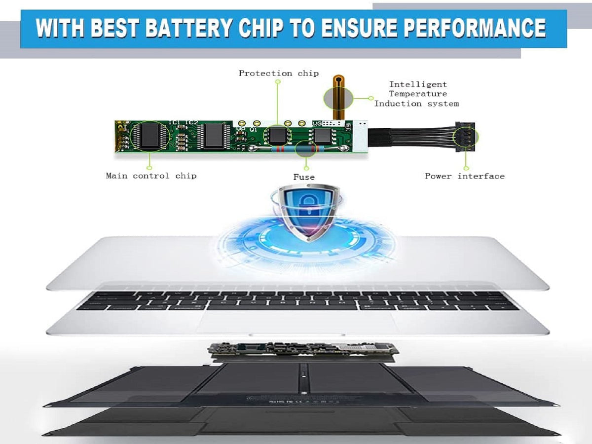 OEM Battery MacBook Air 13 A1496 A1405 A1377