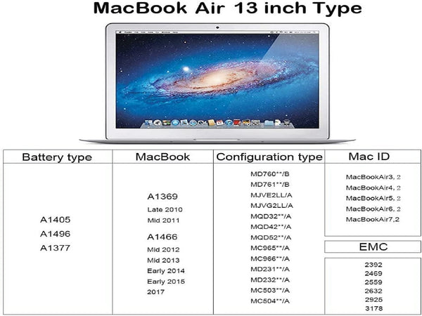 Batterie A1405 / A1496 MacBook Air 13 A1369 / A1466