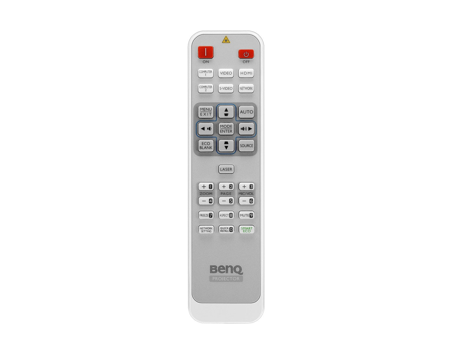 Remote BenQ Projector MX764 MS632ST SH915 MH740 RCE012 5J.JAC06.001